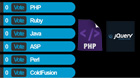 PHP jQuery CSS Poll Vote Survey